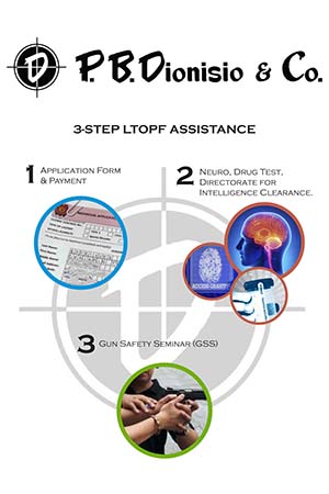 Sample Neuro Psychiatric Exam For Ltopf