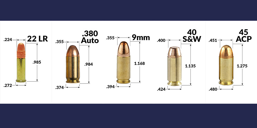 Beginner S Guide Common Ammo For Handguns P B Dionisio Co