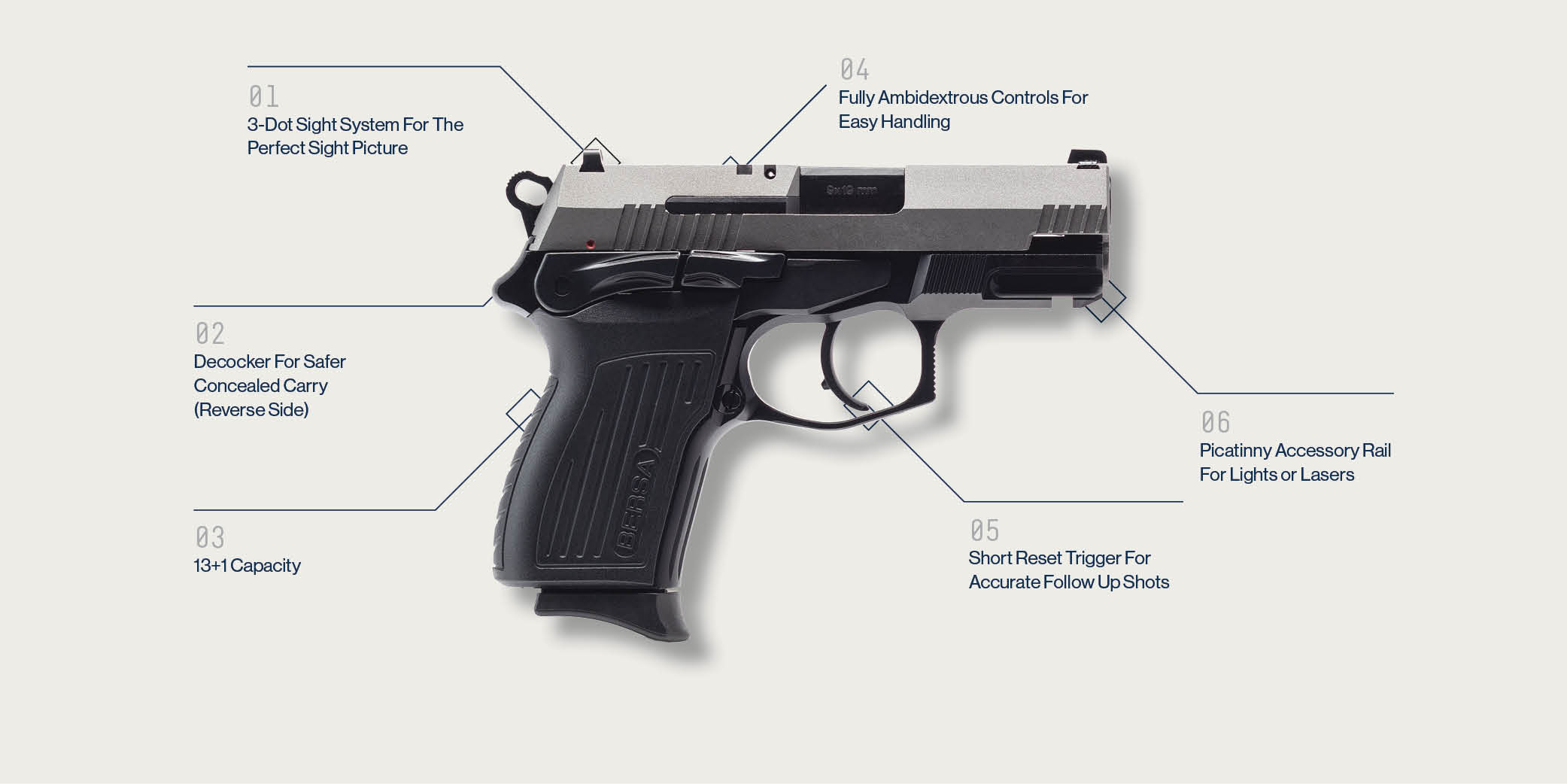 Bersa_Features_TPR2