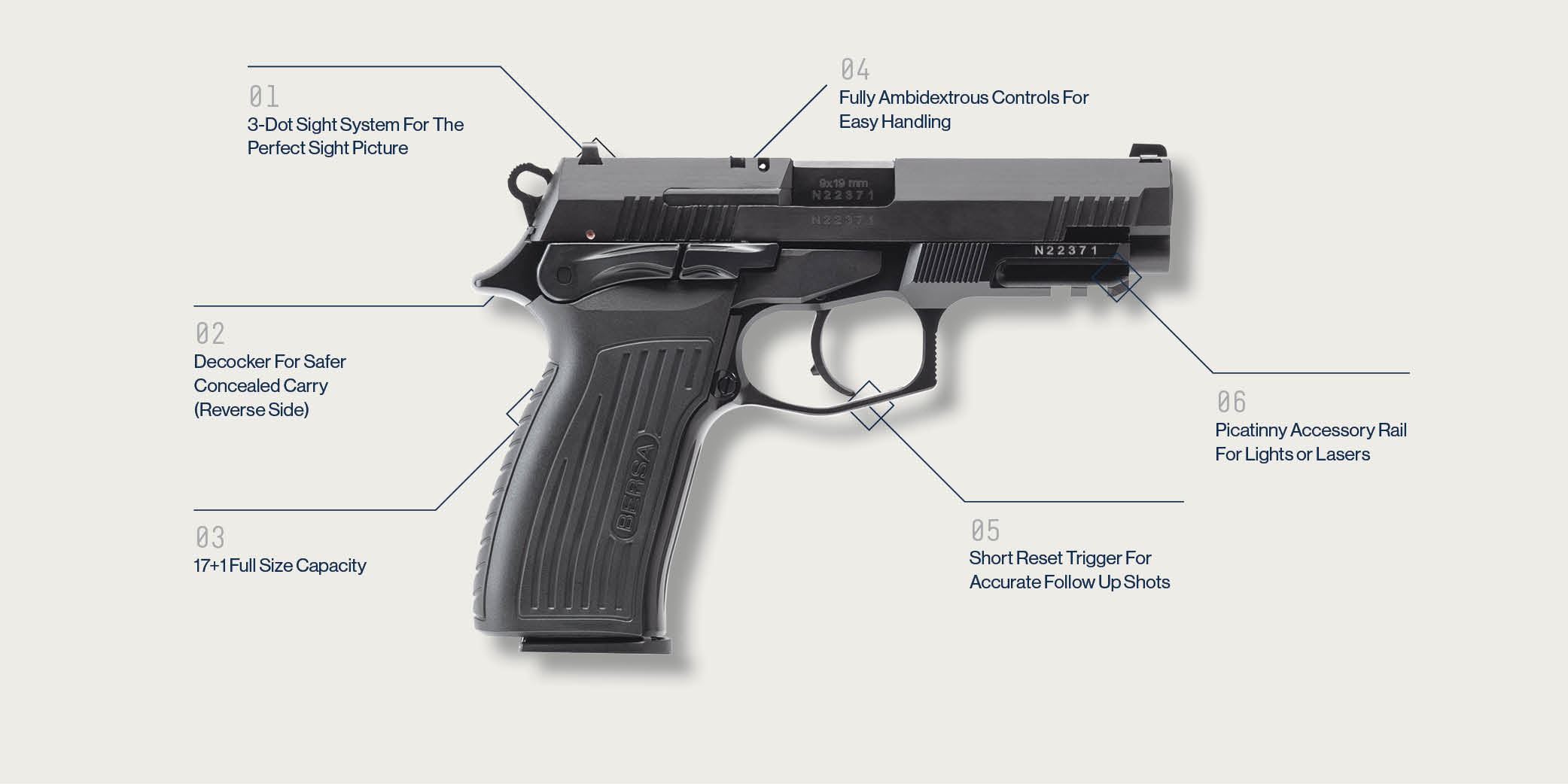 Bersa_Features_TPR4