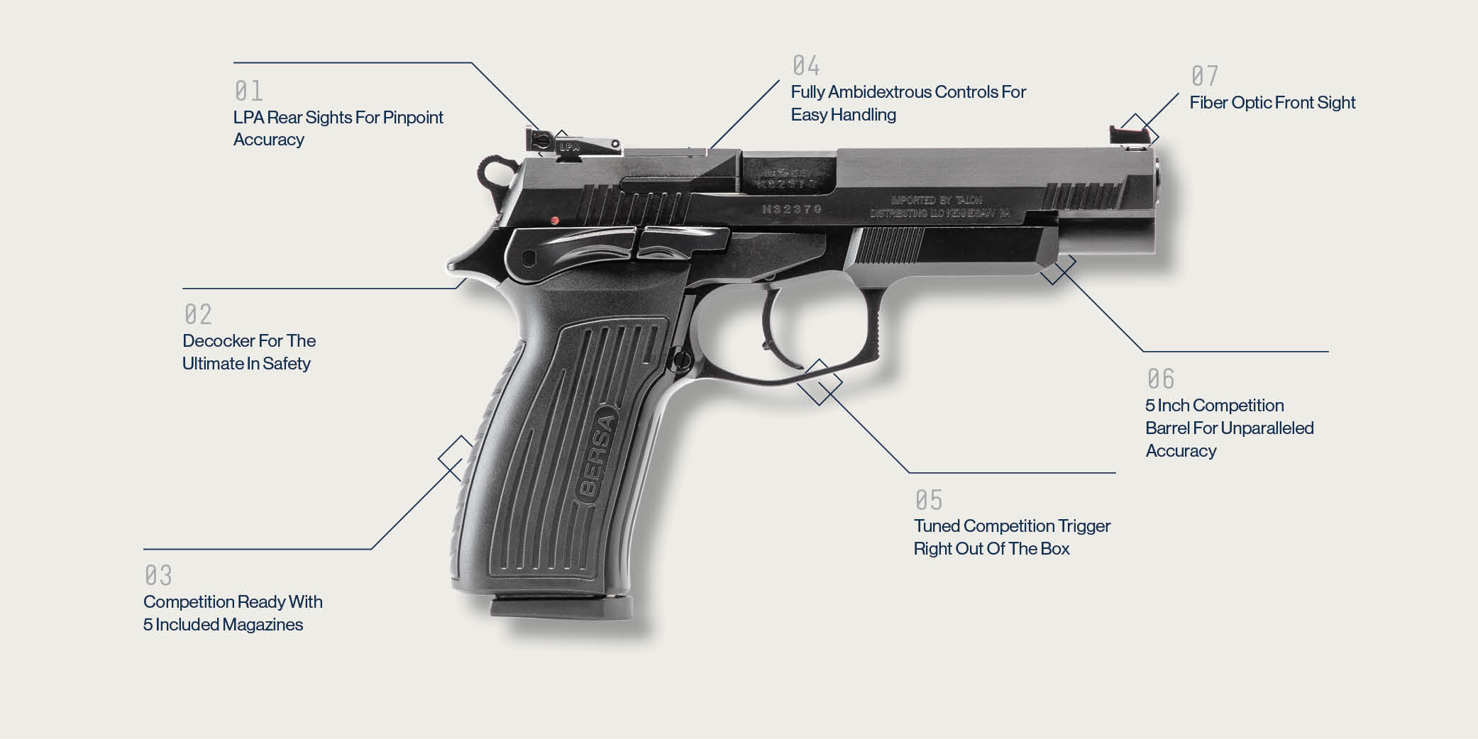 Bersa_Features_TPR5