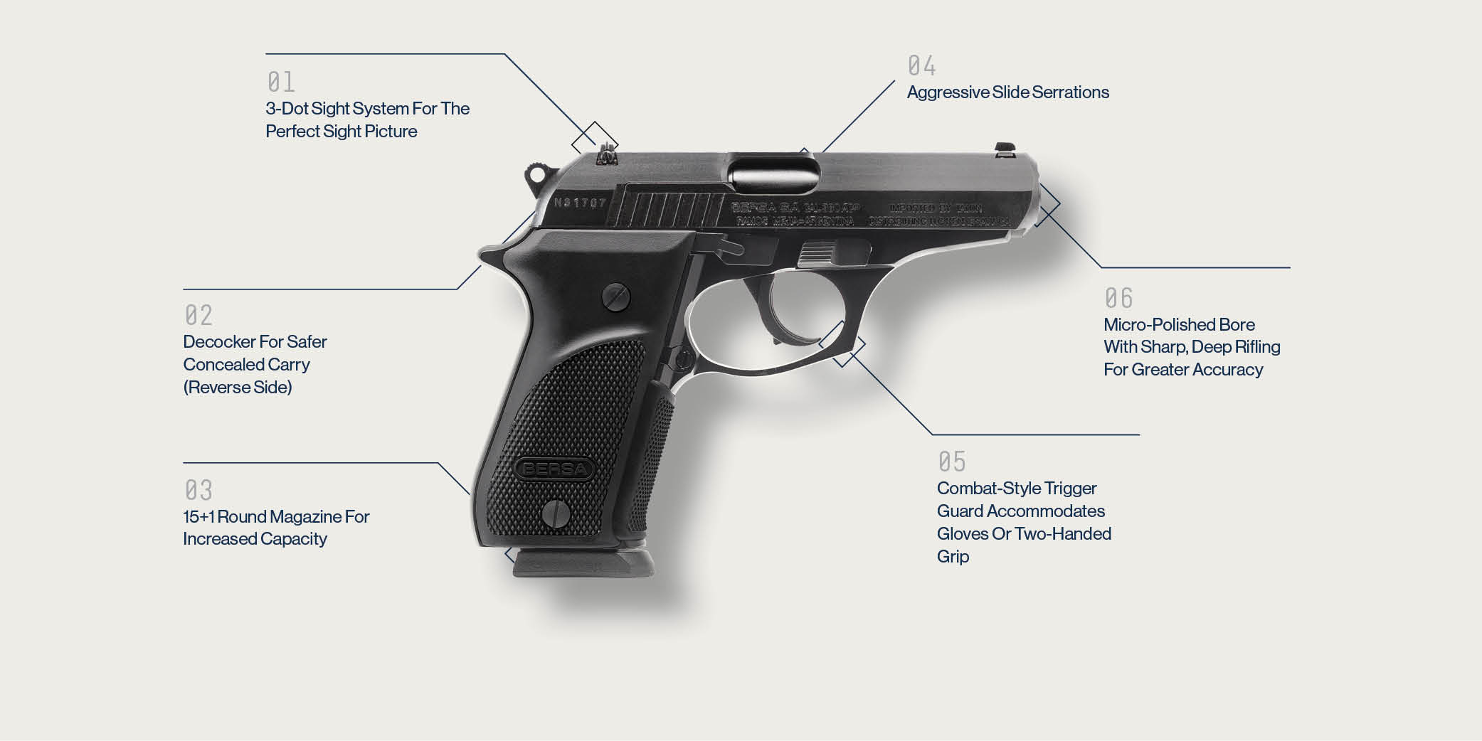 Bersa_Features_TPR7-1