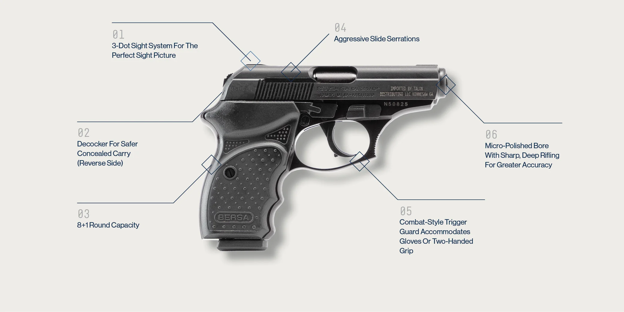 Bersa_Features_Thunder