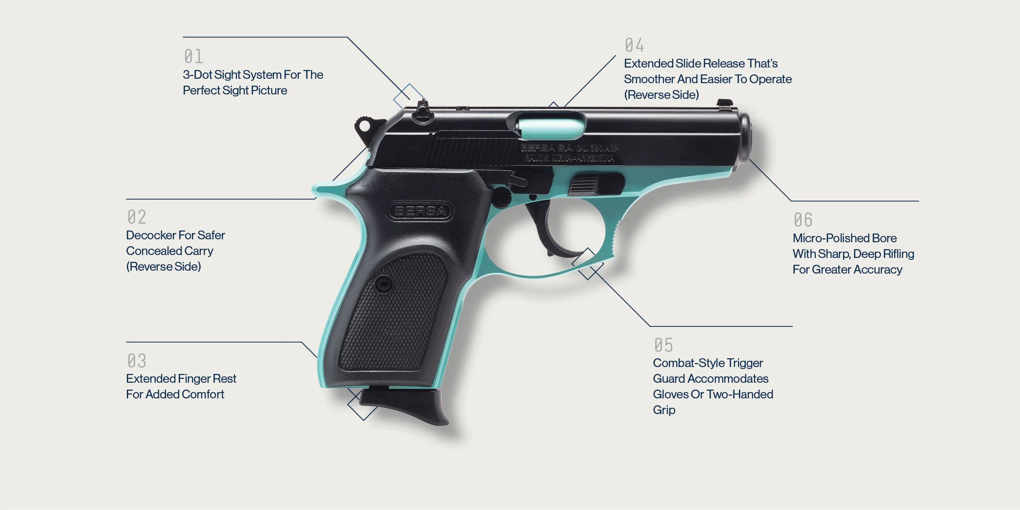 Bersa_Features_Thunder2