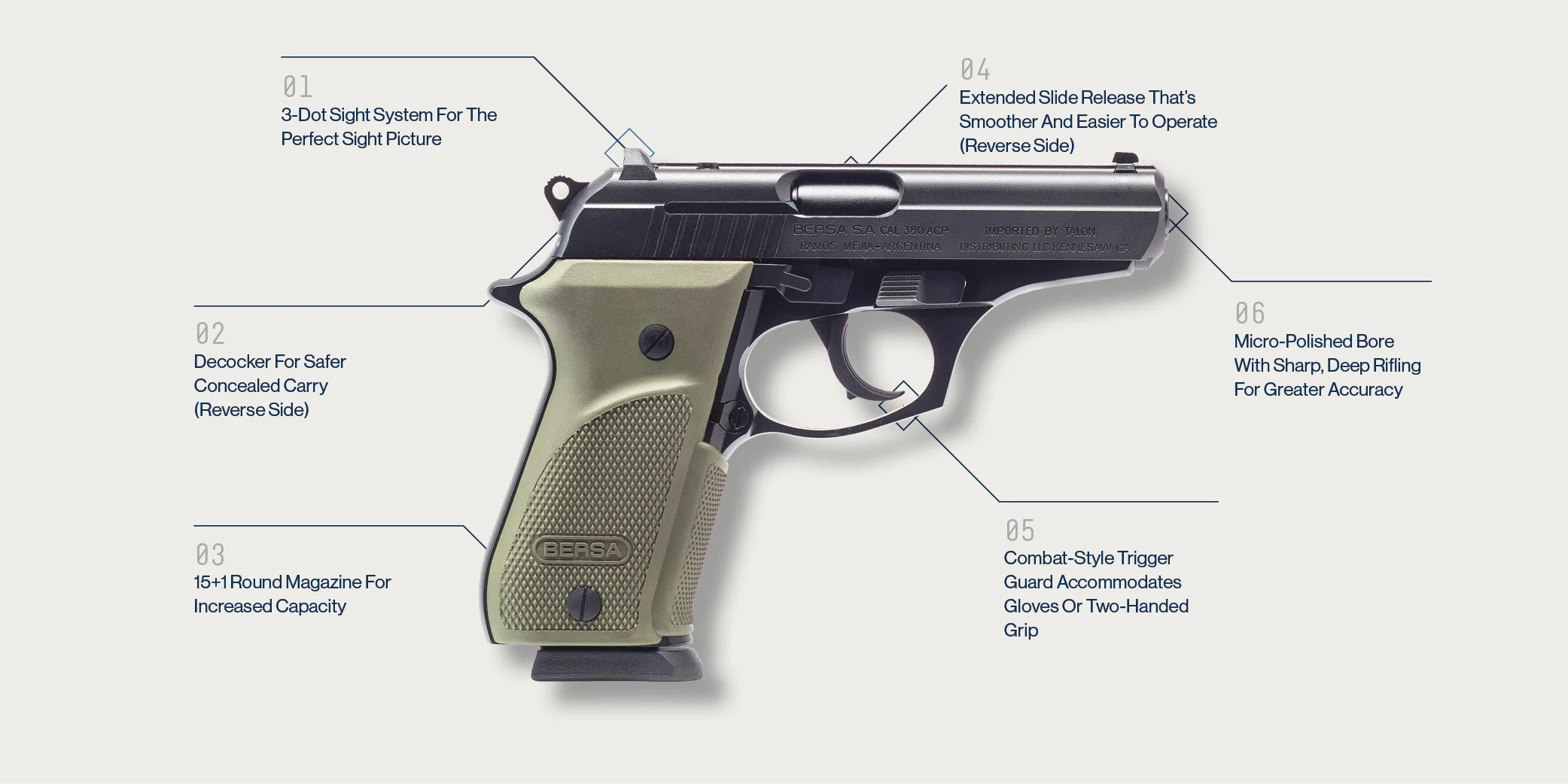 Bersa_Features_Thunder6